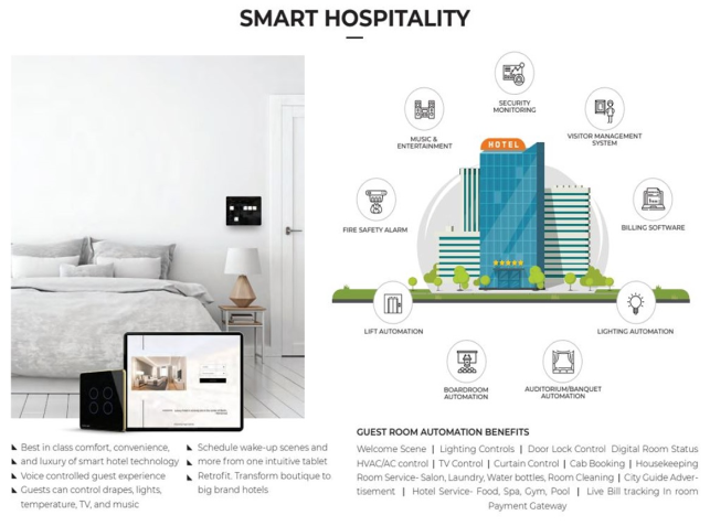 Smart Home
