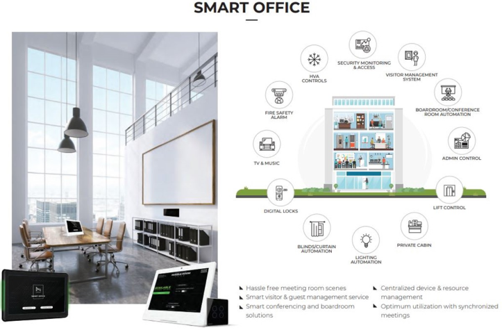 Smart Home